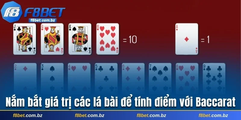Nắm bắt giá trị các lá bài để tính điểm với Baccarat